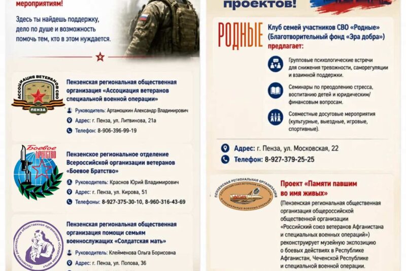 Важная информация для участников СВО и их семей